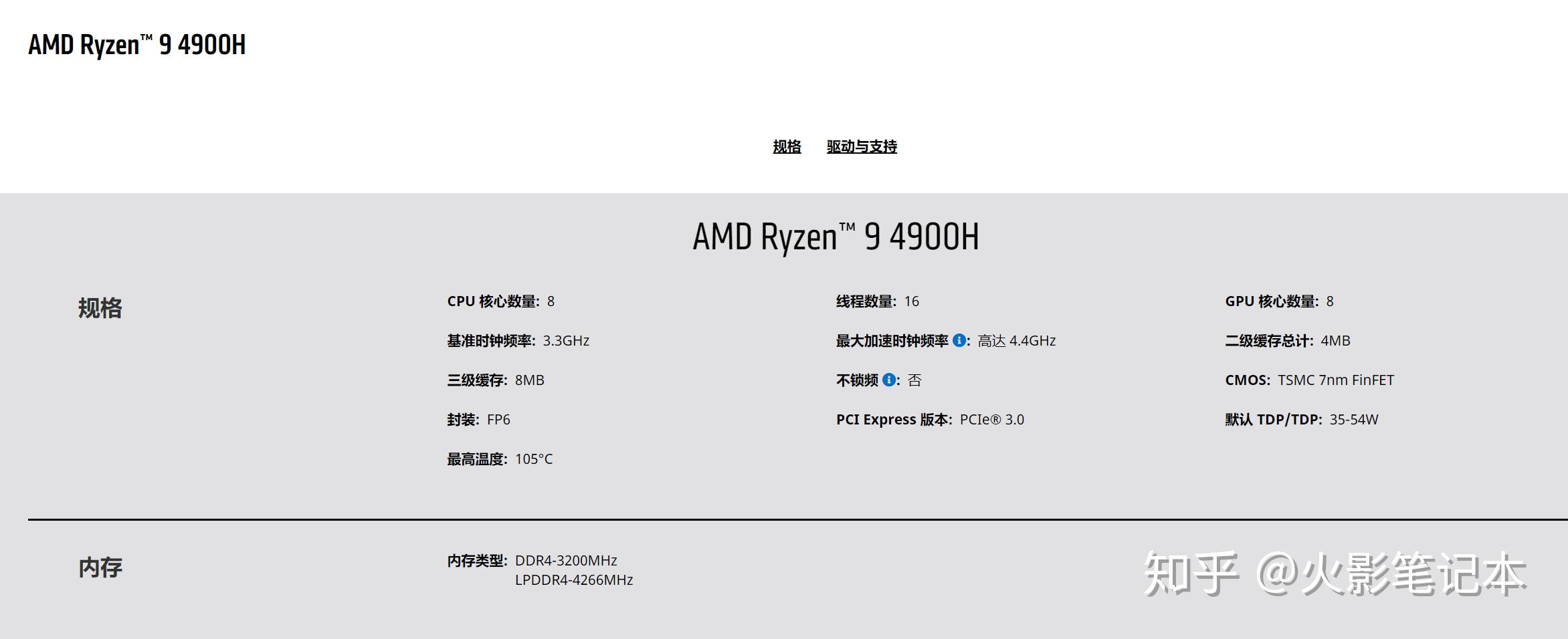r74800hr94900hi710875h主要打游戏怎么选择