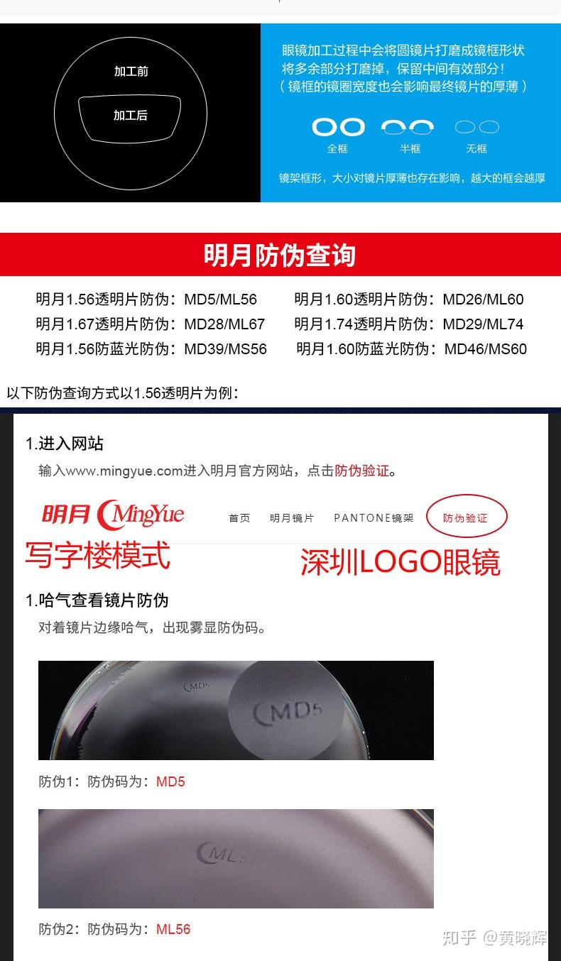 刚配了明月非球面174的镜片已经加工好想知道真假