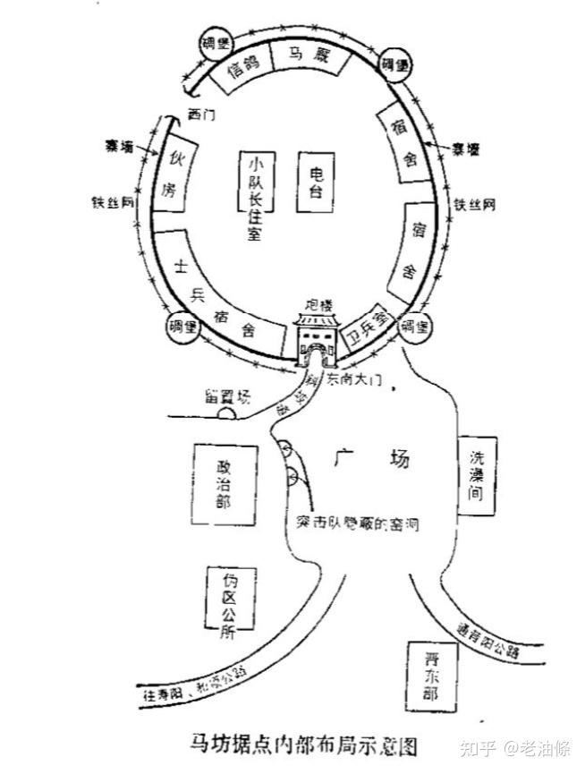 中日史料对证 攻克马坊炮楼：全歼守敌 知乎 