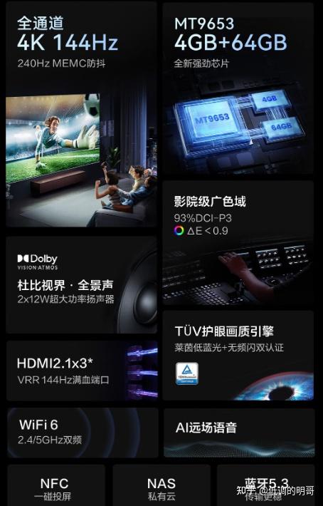 55寸雷鸟和55寸tclv8e怎么选