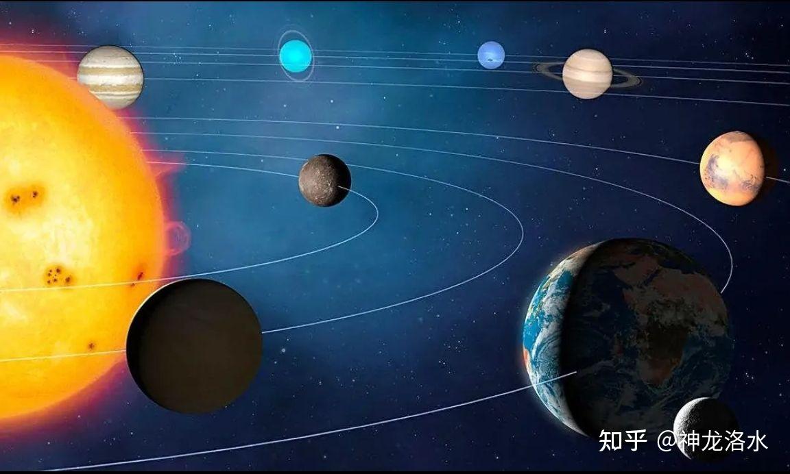 2021 年 8 月 19 日晚五星连珠天象是真的吗?形成原理是什么,该怎样观测?
