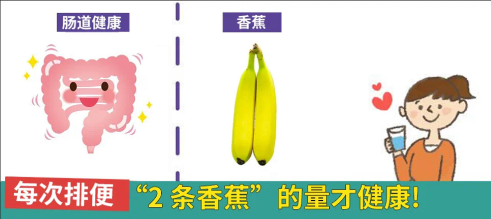正常人每天总的排便量只有100～300克重吗？ - 知乎