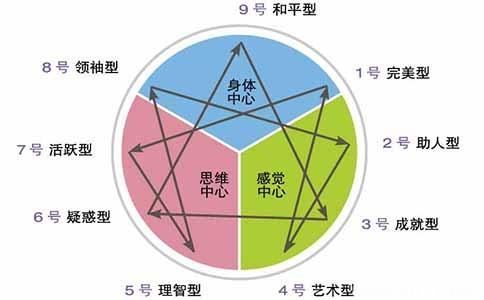 职业规划_职业迷茫解决方案_职业目标设定方法