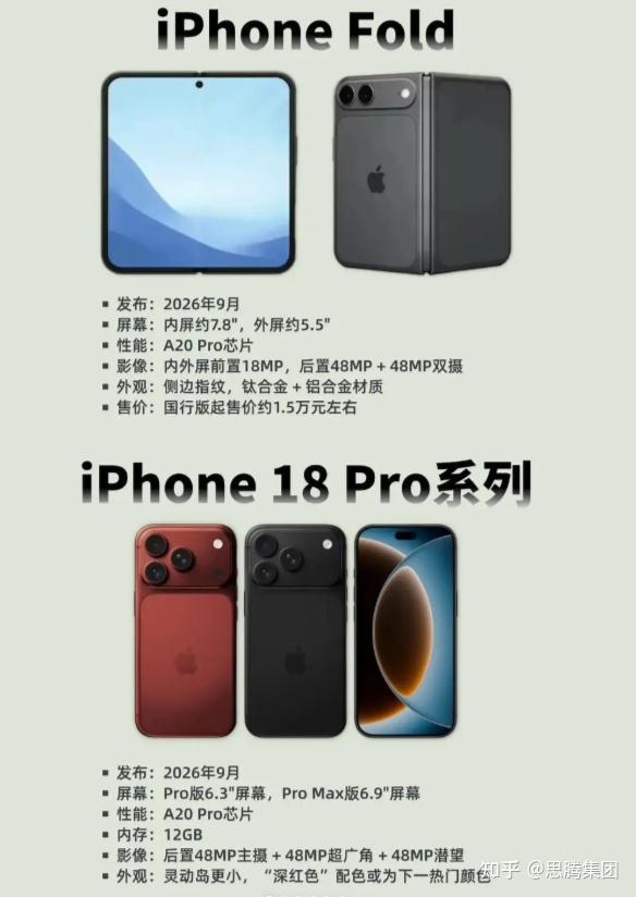 iPhone Fold到底什么来头?苹果首款折叠屏,我们准备好了。