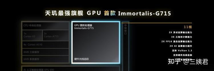 如何评价联发科天玑9200旗舰芯?插图44 如何评价联发科天玑9200旗舰芯?插图44