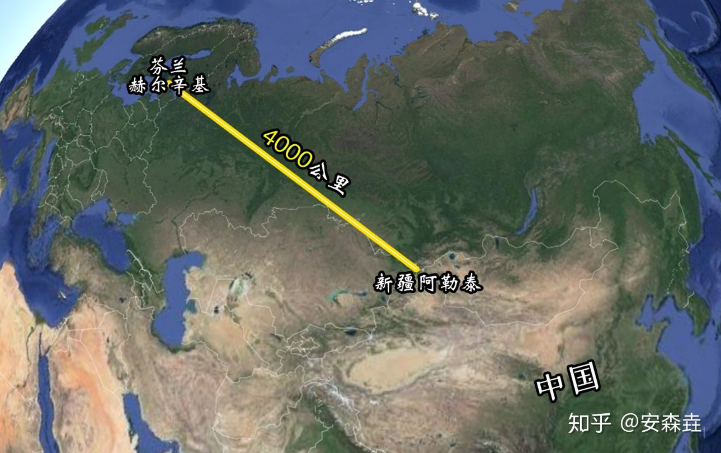 图 10：芬兰距离中国西北角的新疆阿勒泰地区，有约 4000 公里的距离