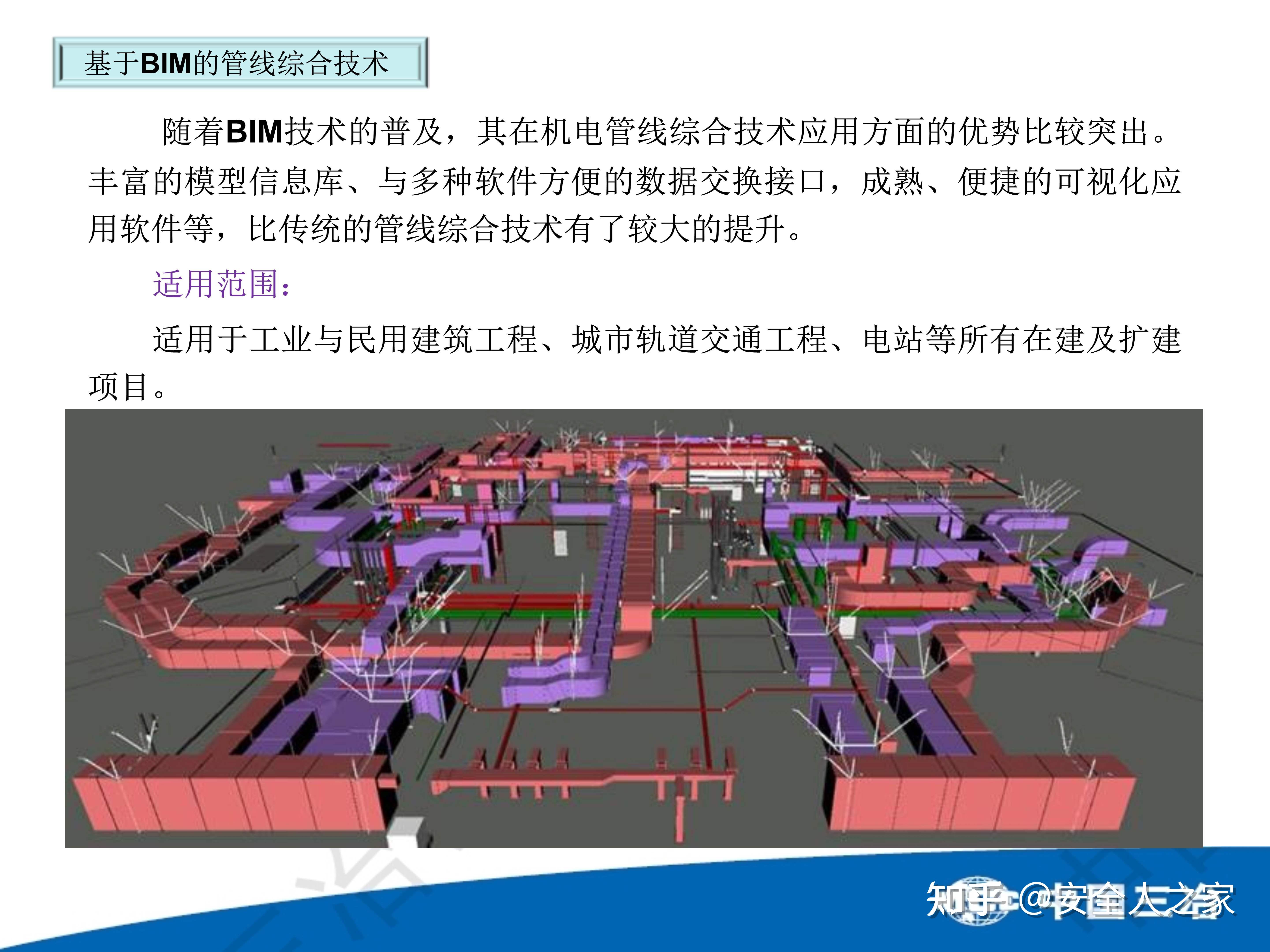 机电安装工程技术 - 知乎