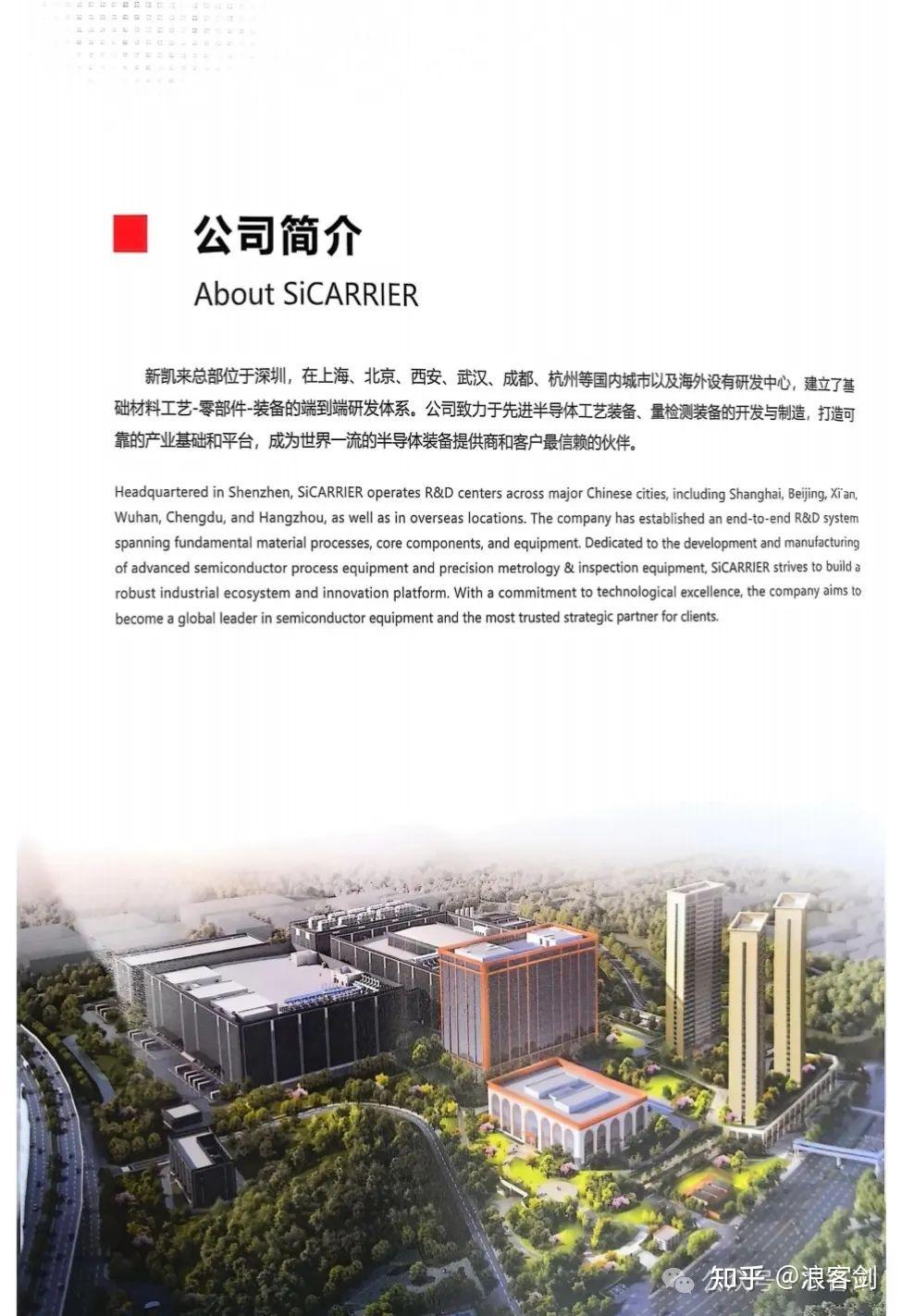 新凯来发布6大类31款半导体设备(附产品资料) - 知乎