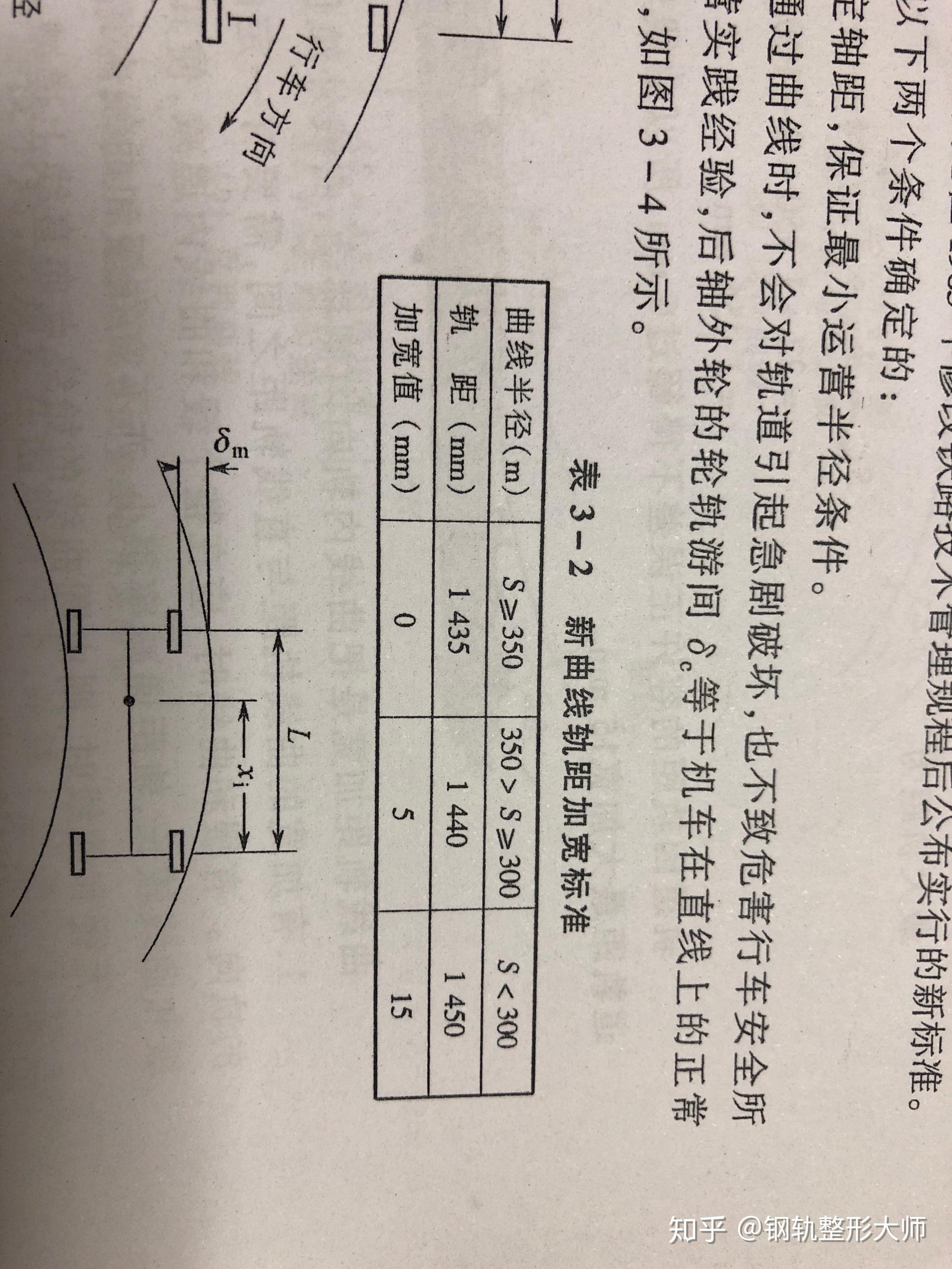 请问一下小半径曲线轨距加宽标准是什么