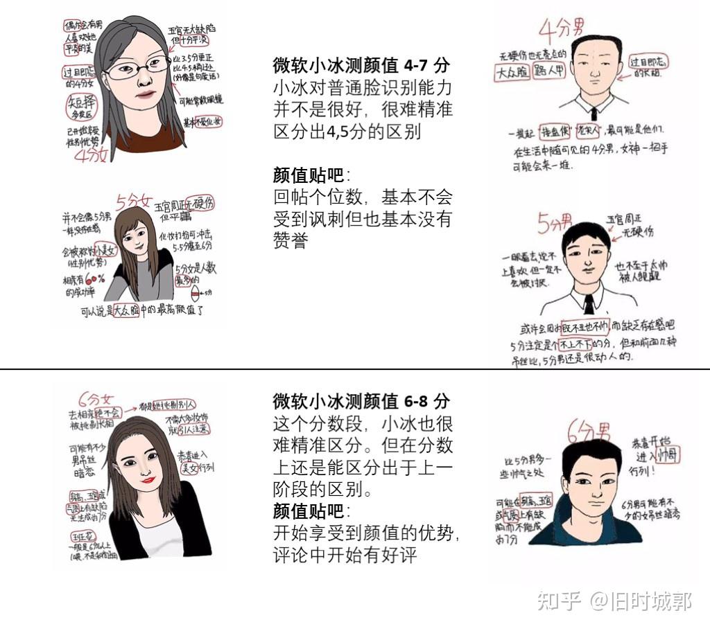 在女人眼中，理想的男人是怎么样的__凤凰网