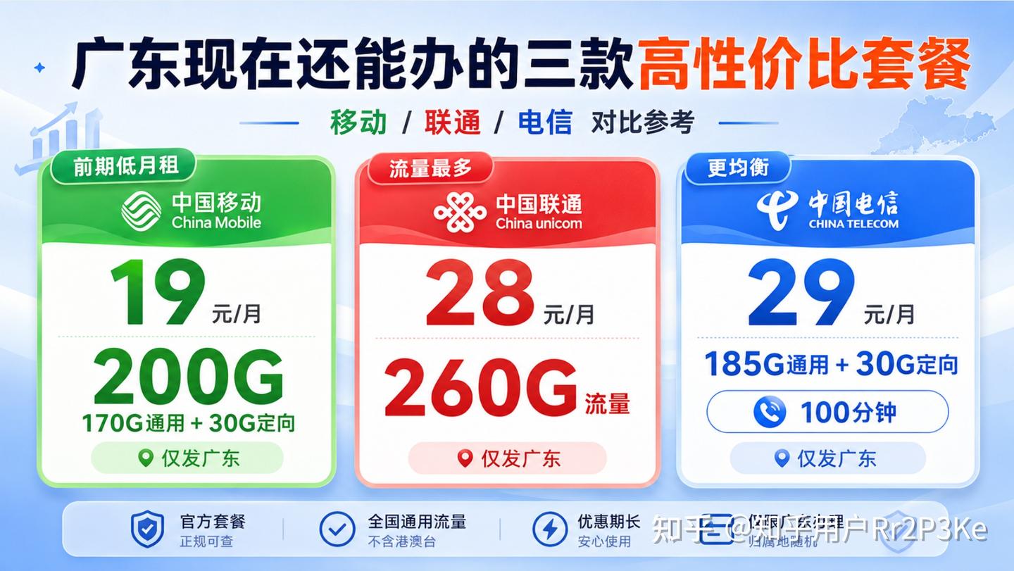 广东现在还能办的3款性价比套餐
