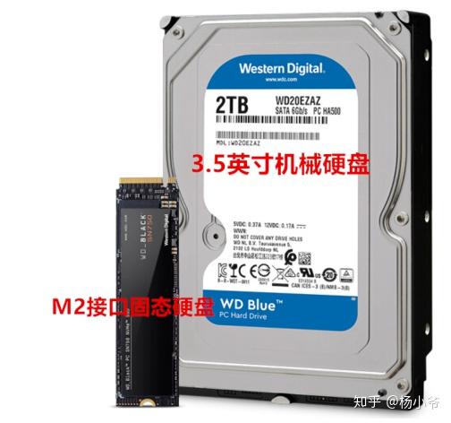 SSD固态硬盘和机械硬盘哪个好?插图 SSD固态硬盘和机械硬盘哪个好?插图