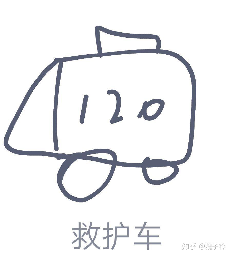 qq画图红包的救护车以及消防车怎么画啊