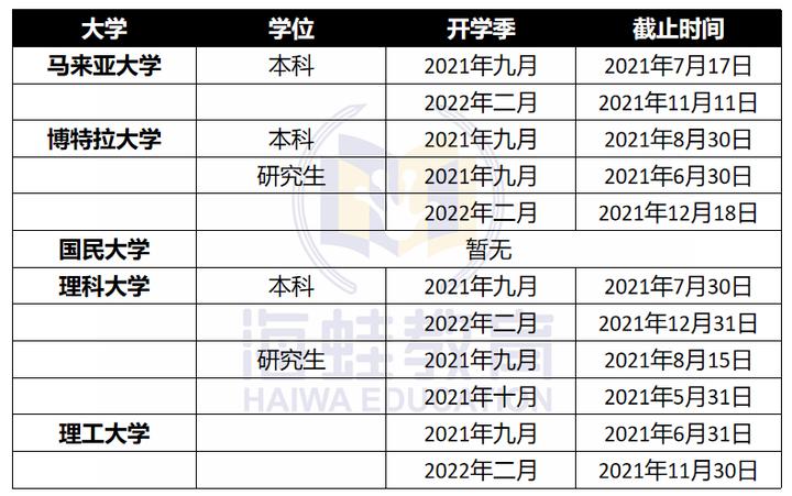 百光別跳2021年7月二本-