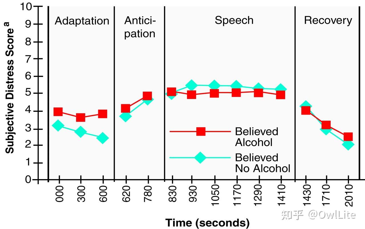 微醺是一种什么样的体验？ - 知乎