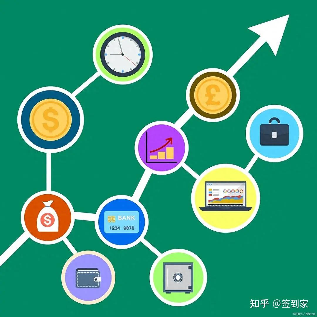 SpringBoot 3 + Flutter3 实战低代码运营管理(完结) - 知乎