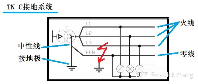 零線不重複接地系統中為什麼火線接地零線會帶電零線電位是高於大地零