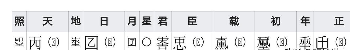 为啥中文的一二三笔画简单明了,零的笔画那么多啊? - 知乎