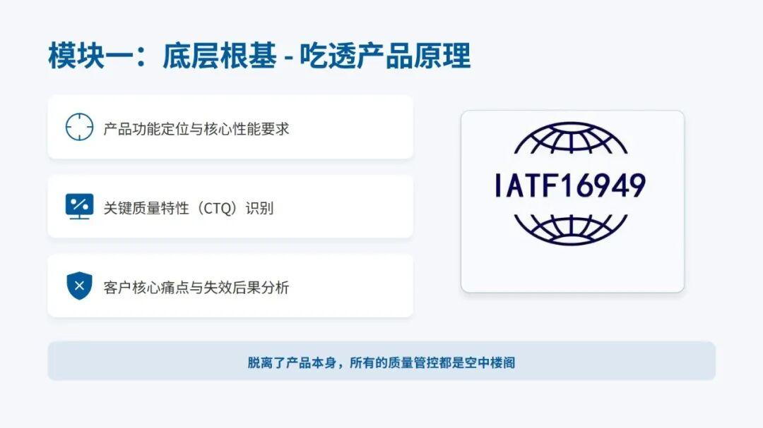 Ppqe Methods 从入门到卓越:成为合格乃至顶尖制程质量工程师(PQE)的完整成长指南 - 知乎