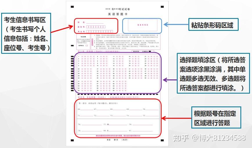 电脑阅卷修正带图片