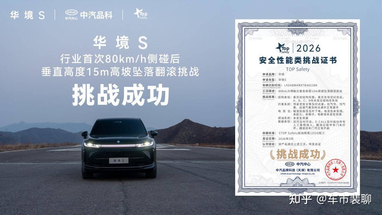 华境S通关80km/h侧碰后垂直高度15米高坡坠落翻滚挑战,行业首次