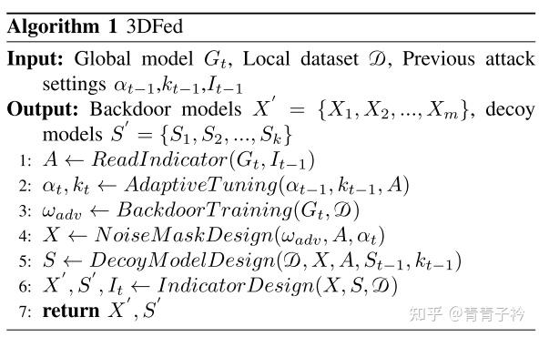 3Dfed: Adaptive and Extensible Framework for Covert Backdoor Attack in ...