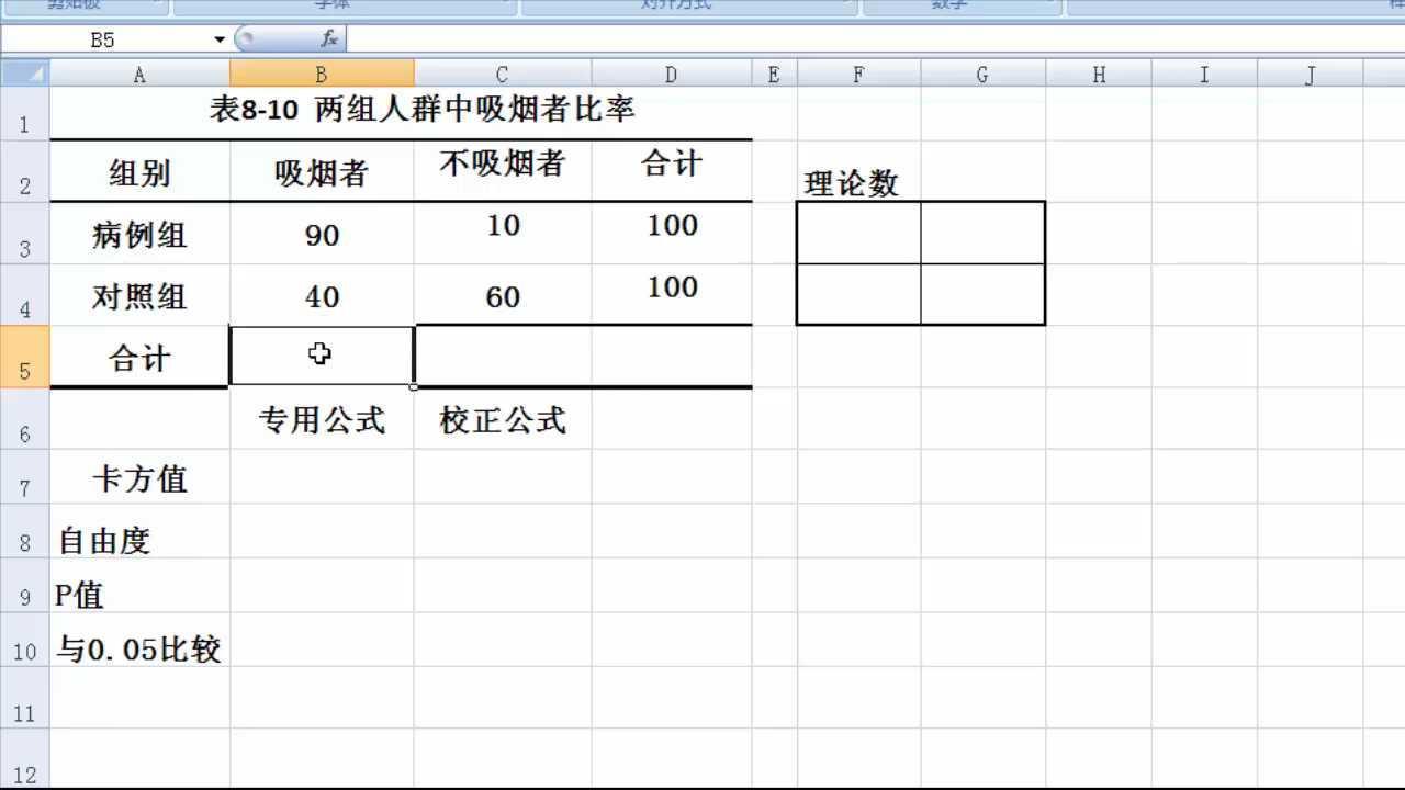 四格表卡方检验图片