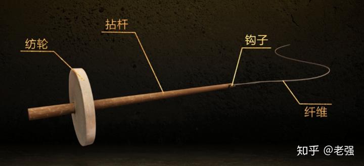 既然良渚文明已经确认为王权国家状态,而且比断代中的夏朝还早,为何不以此作为中华文明起源呢?