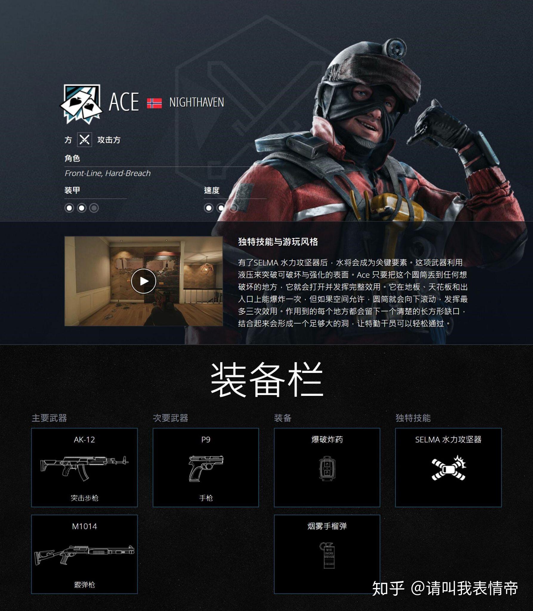 如何评价彩虹六号两位新干员ace和melusi? - 知乎