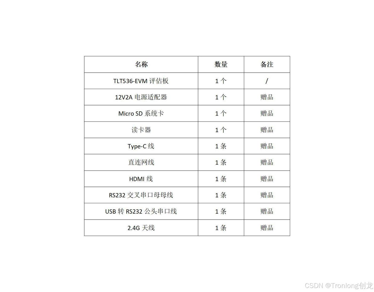 资料分享全志T536（异构多核ARMCortex-A55+玄铁E907 RISC-V）工业评估板规格书- 知乎