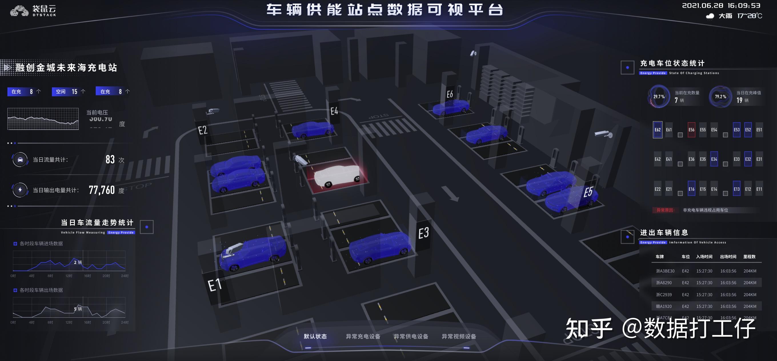 福州有哪些公司提供智慧停车服务？  第1张