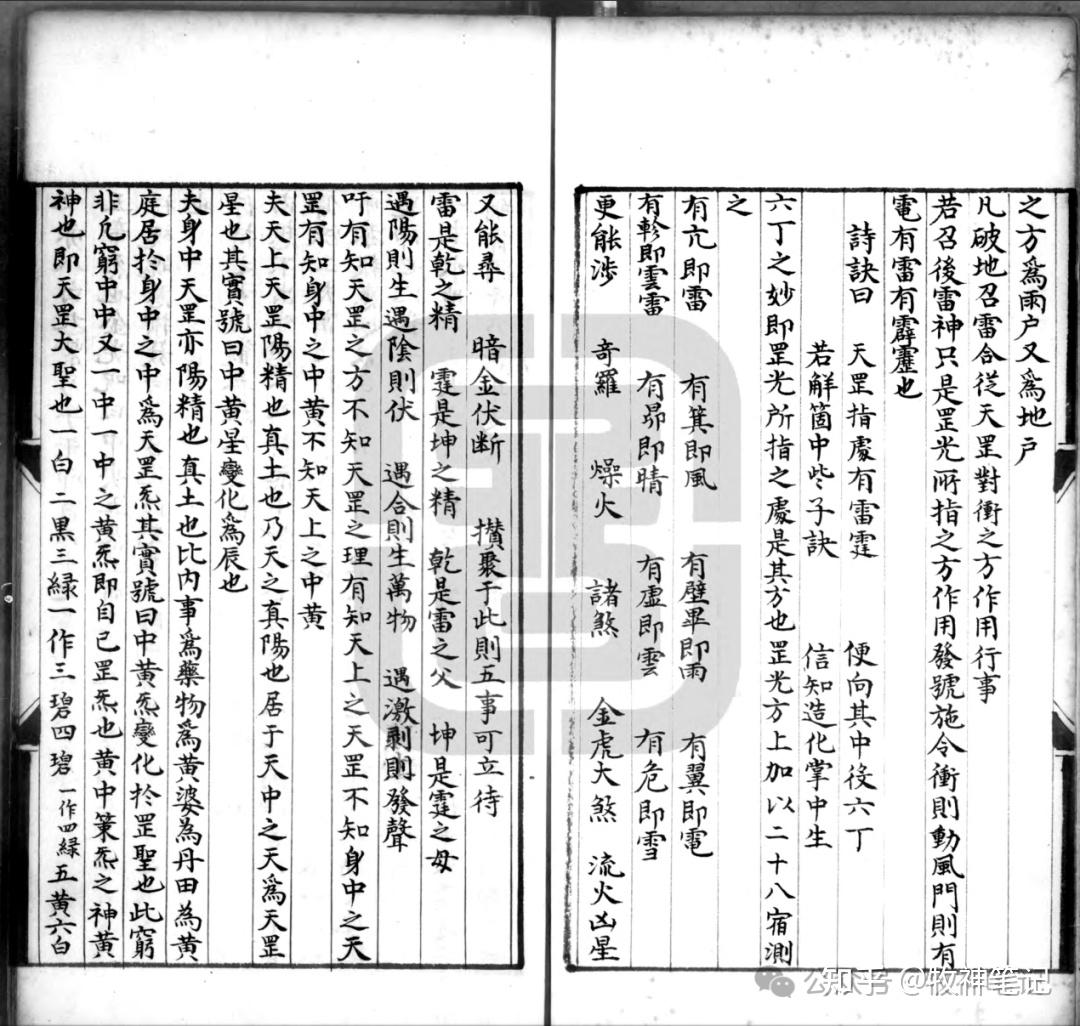 【道家法门】《天罡玄秘都雷法》 - 知乎