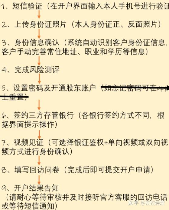 证券公司股票开户佣金收多少?手续费是多少?