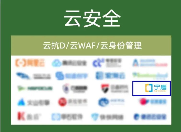 宁盾入选《2025年中国网络安全市场全景图》NAC、身份认证与权限管理等领域代表性厂商 - 知乎