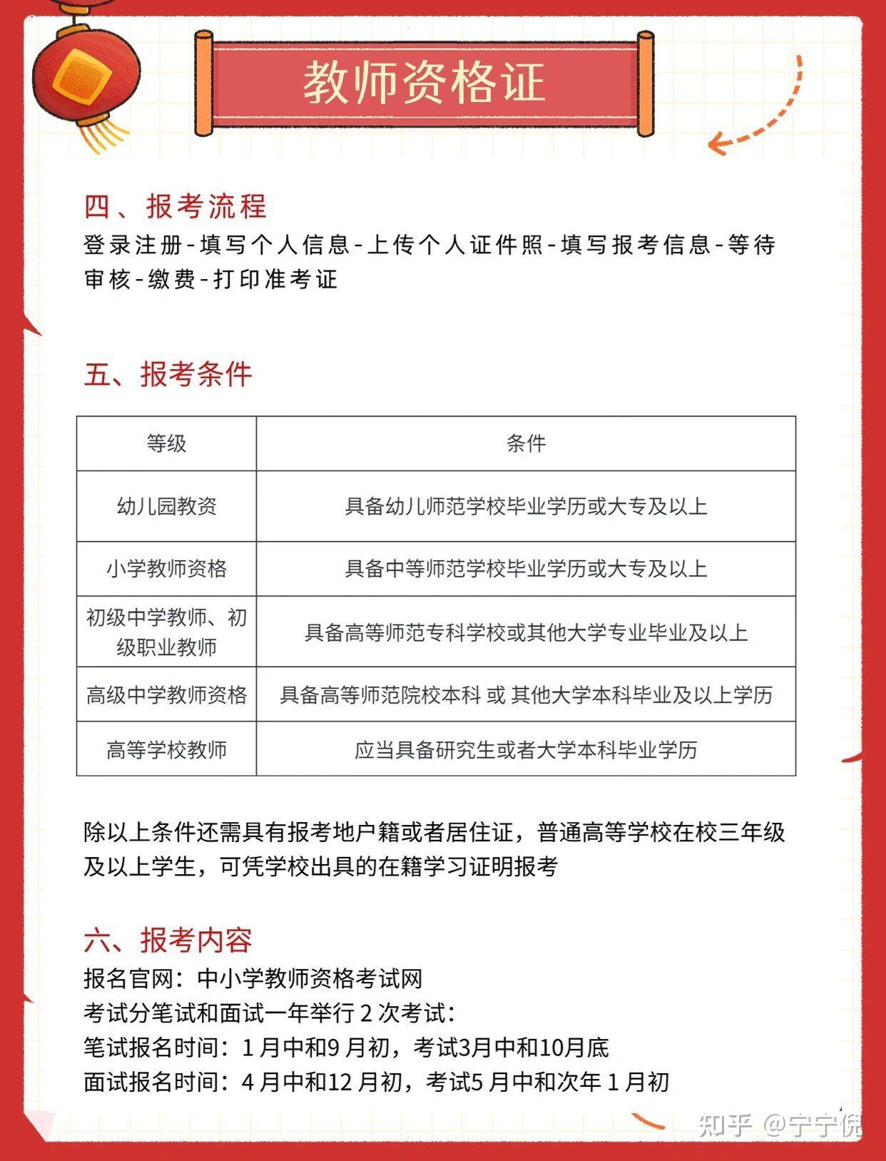 教师资格证报名需要满足的条件有什么