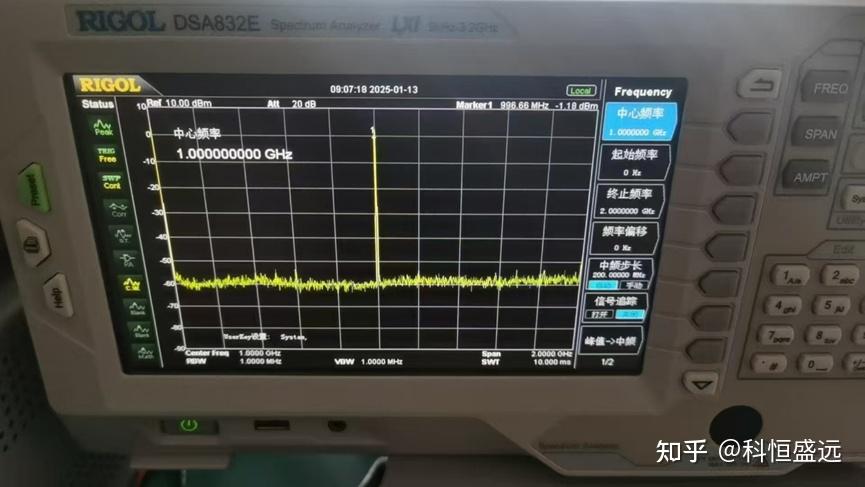 Ad9166 FMC194子卡-单通道12Gsps DAC DA型号AD9166 - 知乎