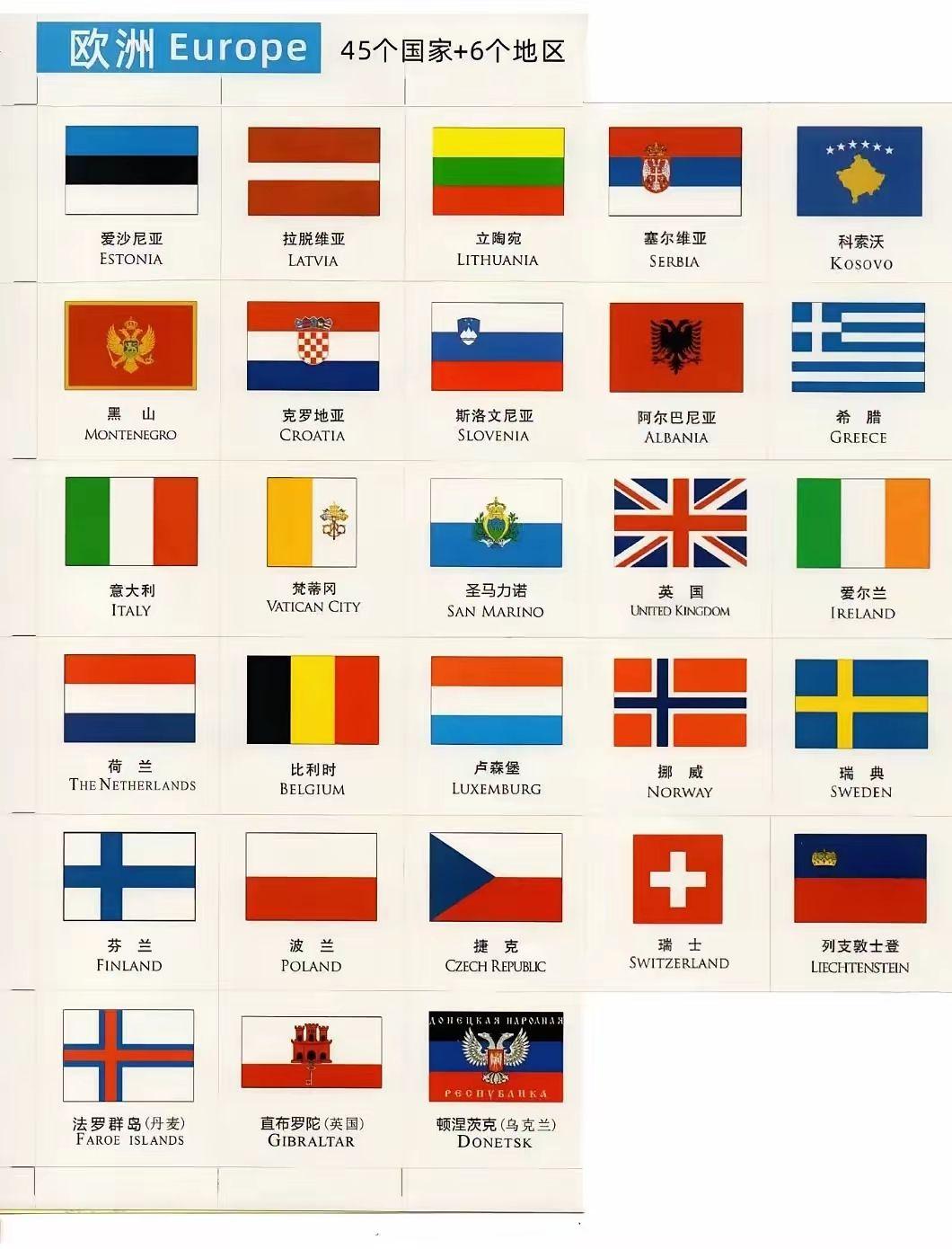 全球190多个主权国家,怎么只有40多个国家和地区参加奥运会?