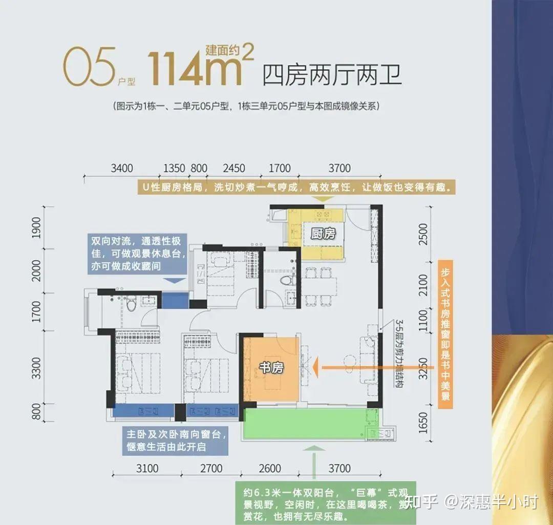 319万起光明【特发学府朗园】新年大降价+最新销控+价格表曝光!深外光明学校! - 知乎