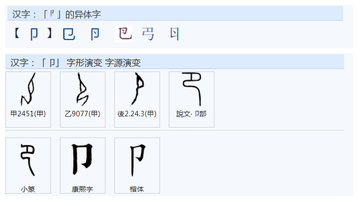 “阝”和“卩”怎么区别? - 知乎