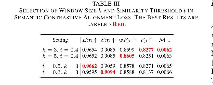 检测/分割/跟踪