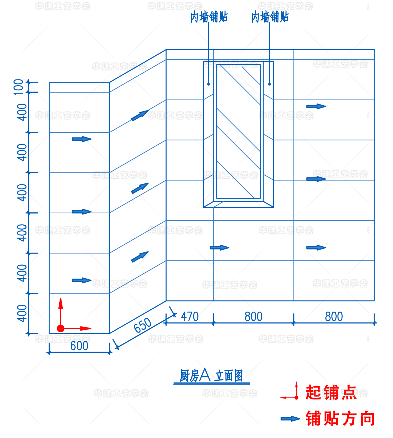 装修瓷砖应该怎样排版,设计师说要这样? - 知乎