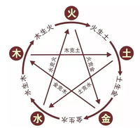 不同国家忌讳的数字 - 知乎