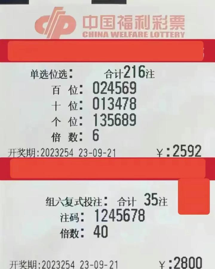 福彩3d第23254期【惠文】胆码分析预测!精选一注有惊喜