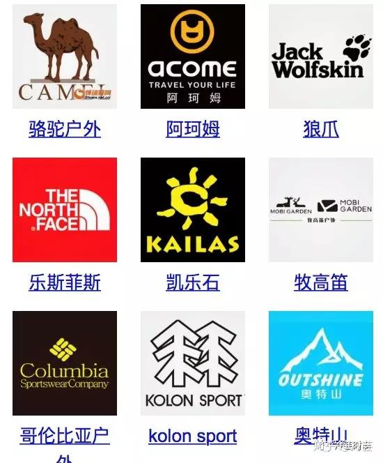 整体大环境发展前景如何,运动鞋服行业已经大幅下降,不知道户外品牌能