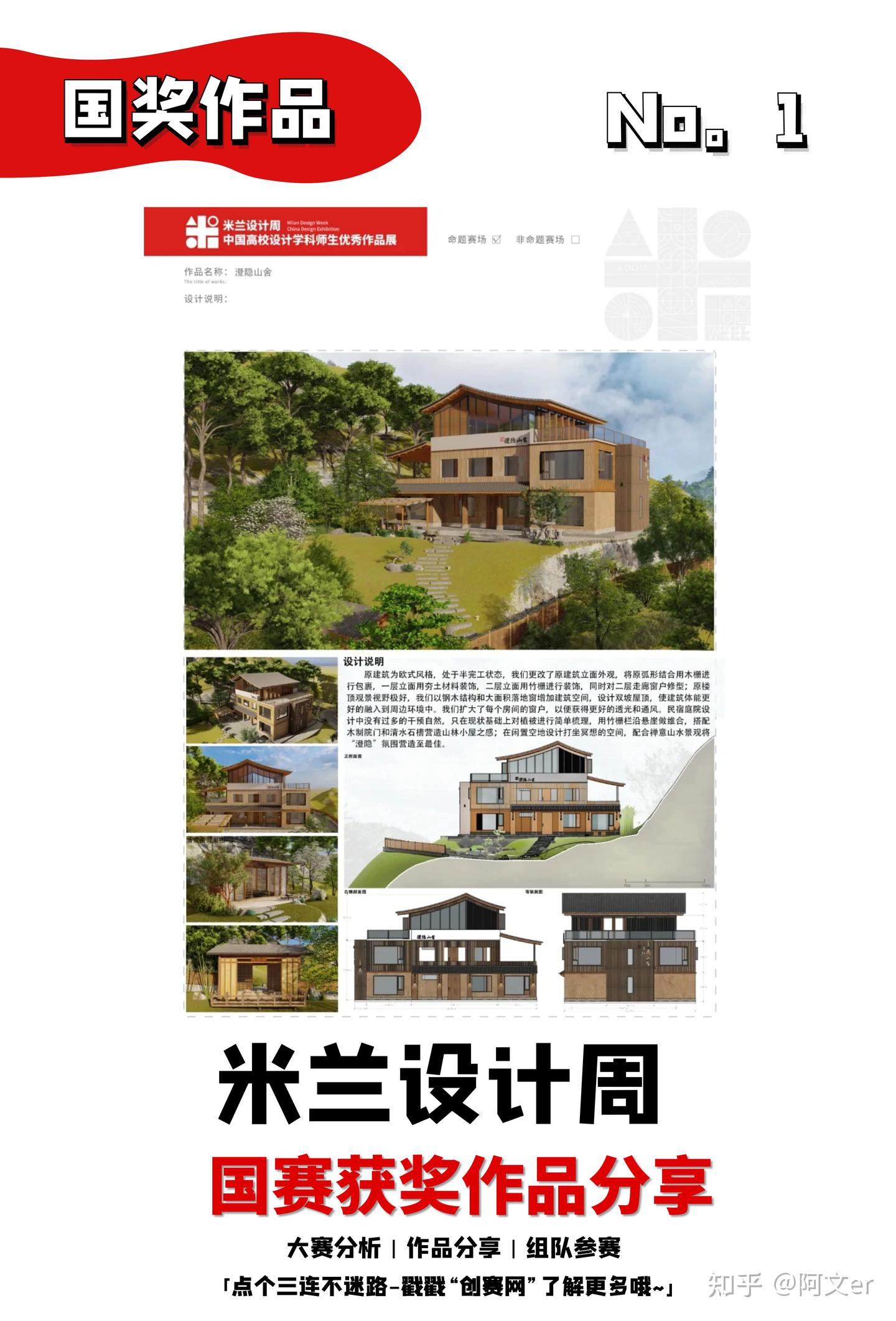 🏆请查收您的2023米兰设计周奖项 - 知乎