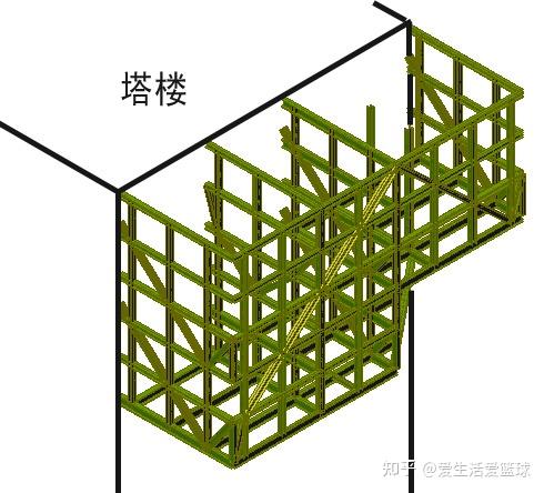 高位大悬挑钢结构施工技术 - 知乎