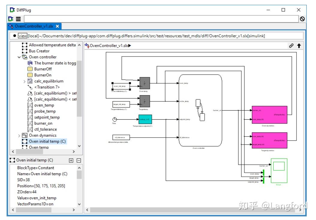 DiffPlug：无需 MATLAB 也能查看 Simulink 模型 - 知乎