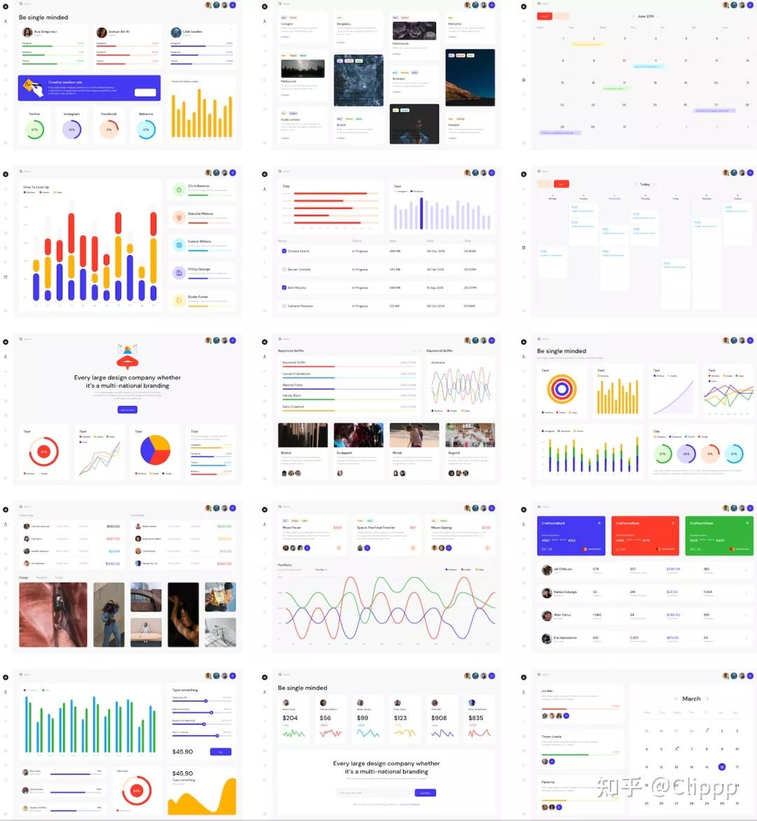 仪表盘(Dashboard)设计的6个要点,都帮你总结好了! - 知乎