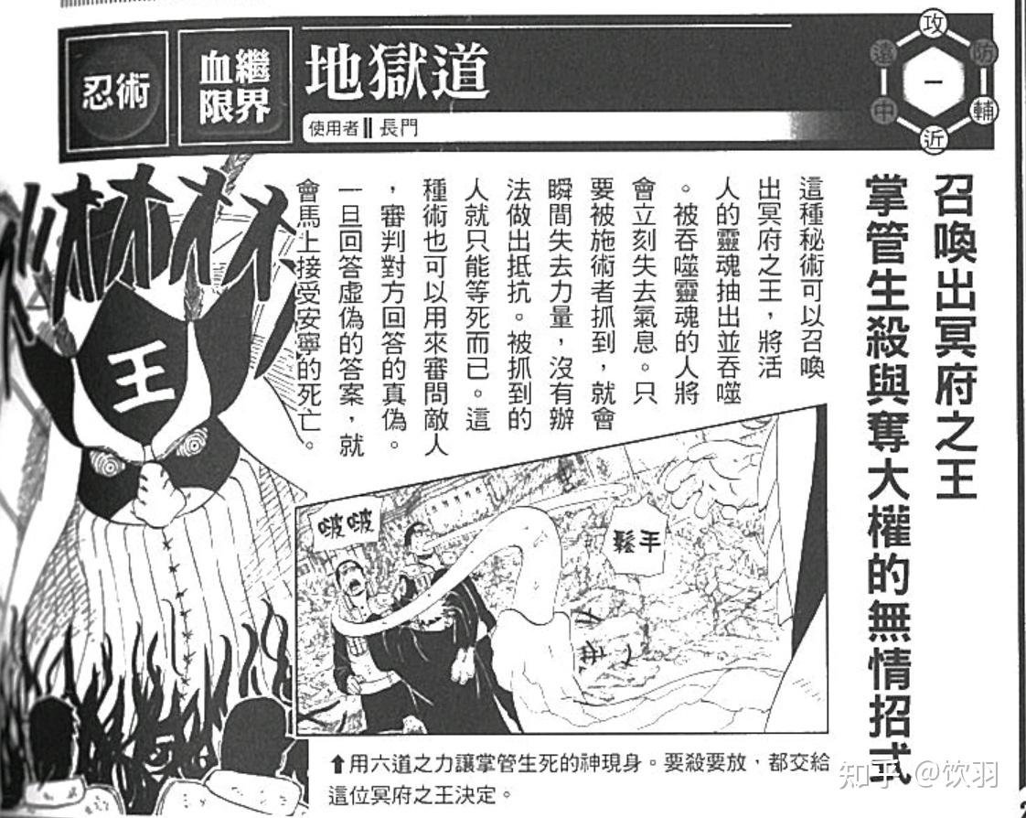 火影世界里的人物能打过那些僵尸和厉鬼吗? - 知乎