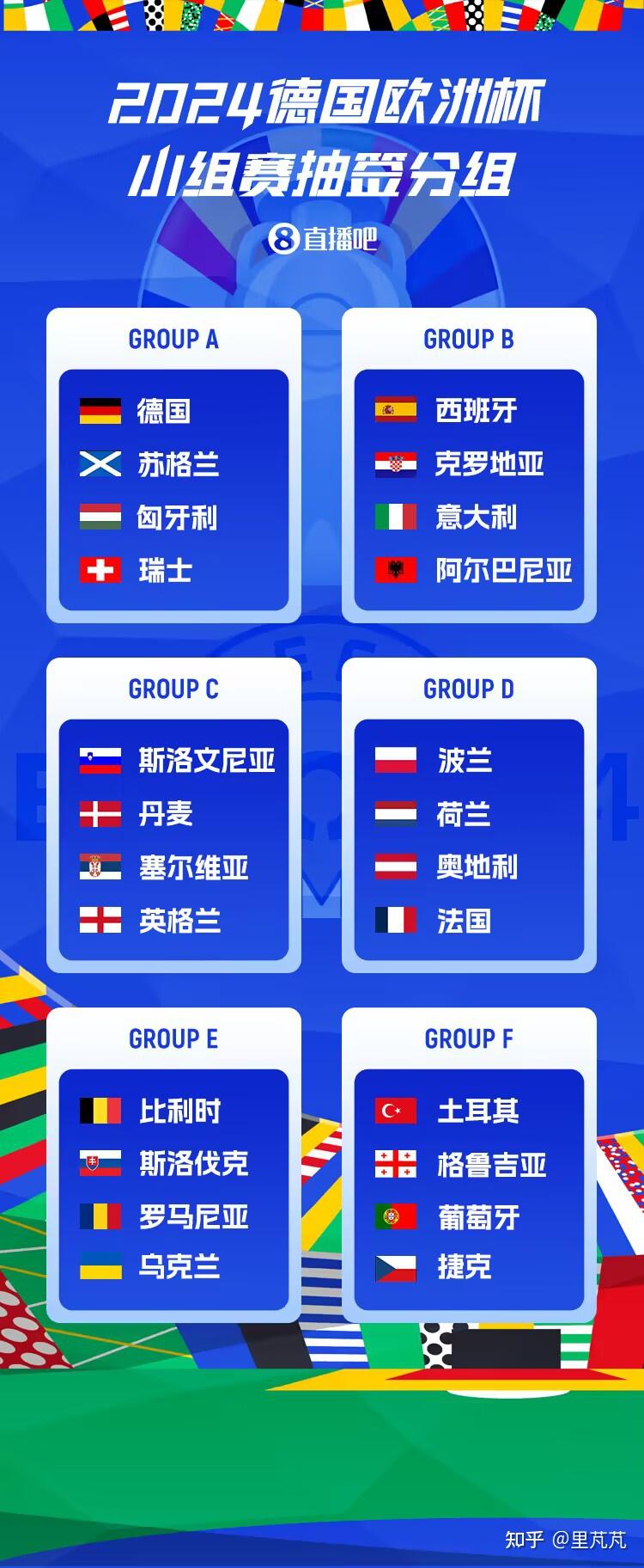 2024 欧洲杯大名单,德布劳内,卢卡库领衔,你对比利时的欧洲杯有何期待
